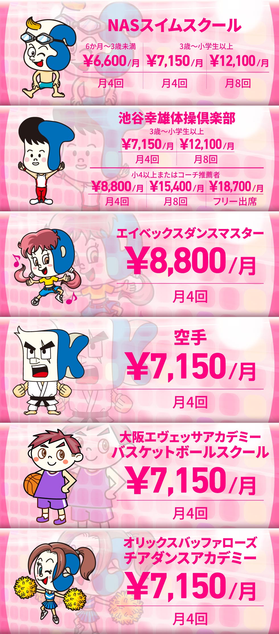サブビジュアル