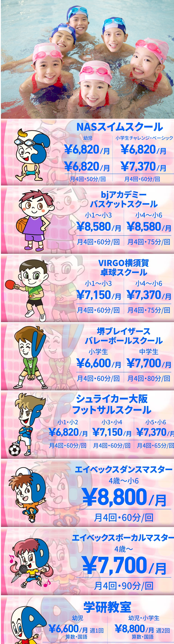 サブビジュアル