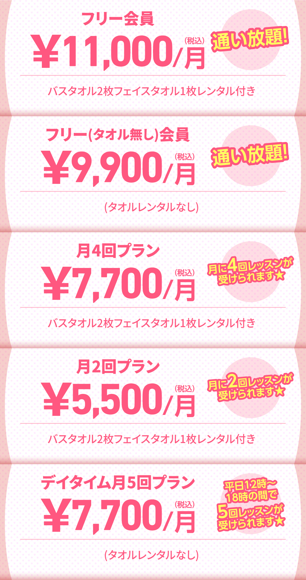 会員の種類について