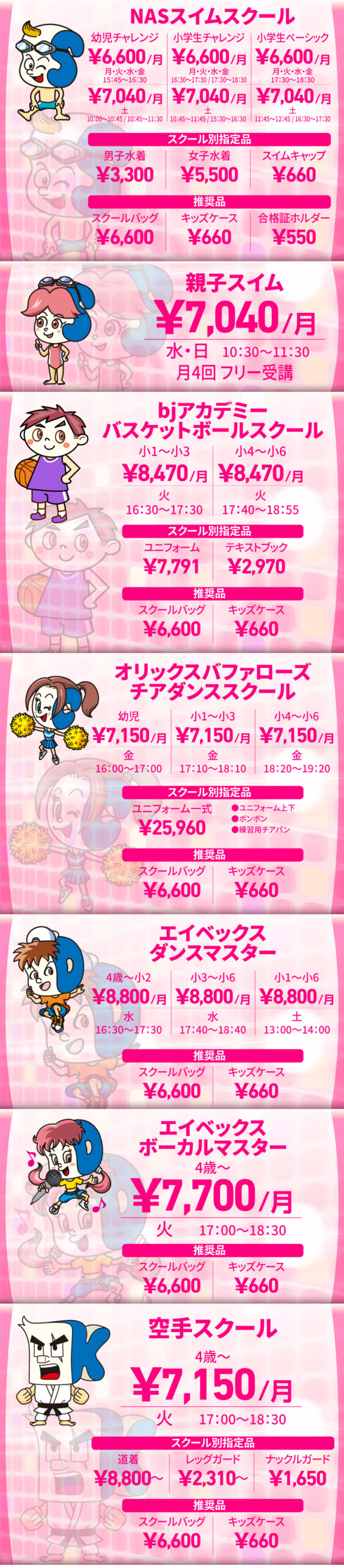 サブビジュアル