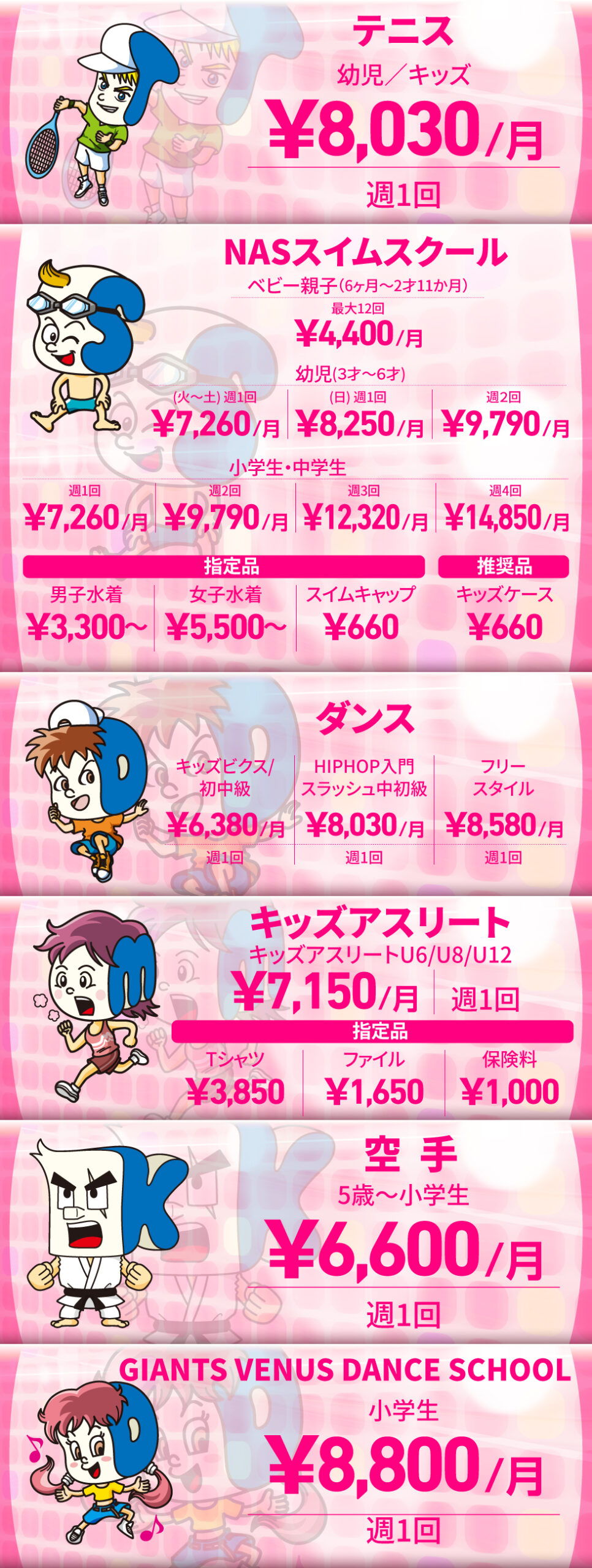 サブビジュアル