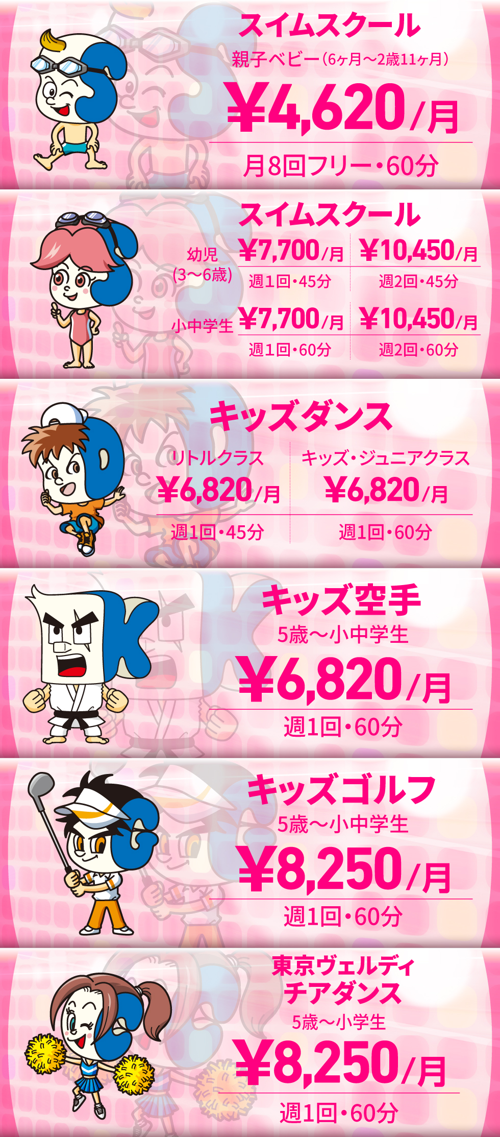 サブビジュアル