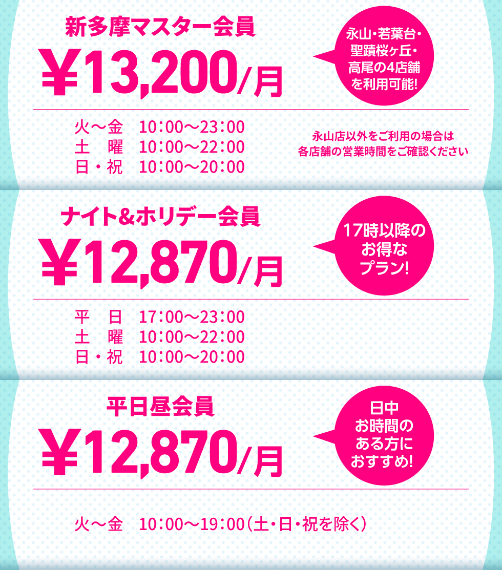 会員の種類について